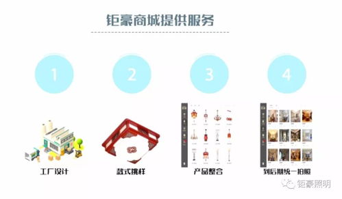 钜豪商城 拥抱互联网时代，打造人人受益的卓越网站设计