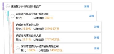 数字名片新篇章 宝安区沙井突破设计制品厂网站设计策略