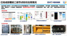 工业互联网与供应链的对比、对接及网站设计策略